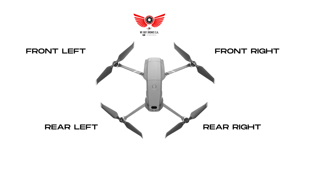 DJI Mavic 2 Pro/Zoom drone top view showing arm and motor positions labeled: front left, front right, rear left, rear right.